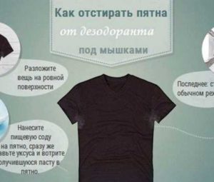Чем отстирать желтые пятна от пота у подмышек на белой и цветной одежде в домашних условиях: эффективные способы